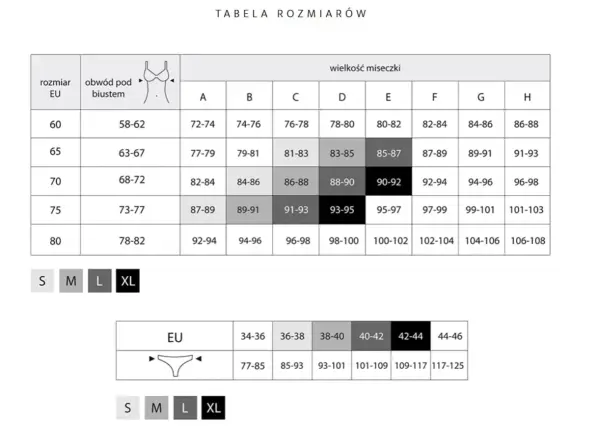 75AA jaki to rozmiar? Znajdź idealny stanik i pokochaj biust!